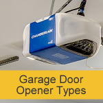 garage-door-opener-Types
